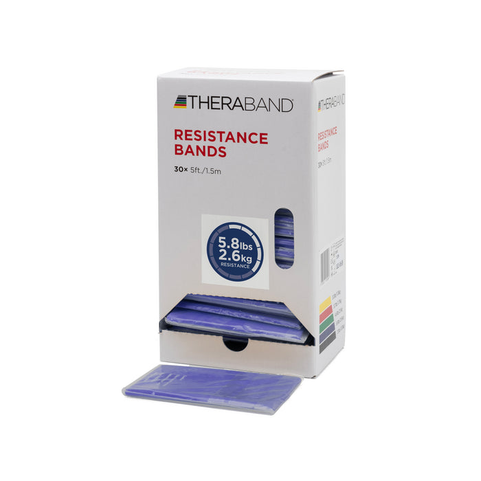 Theraband Resistance Bands