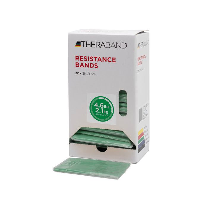 Theraband Resistance Bands